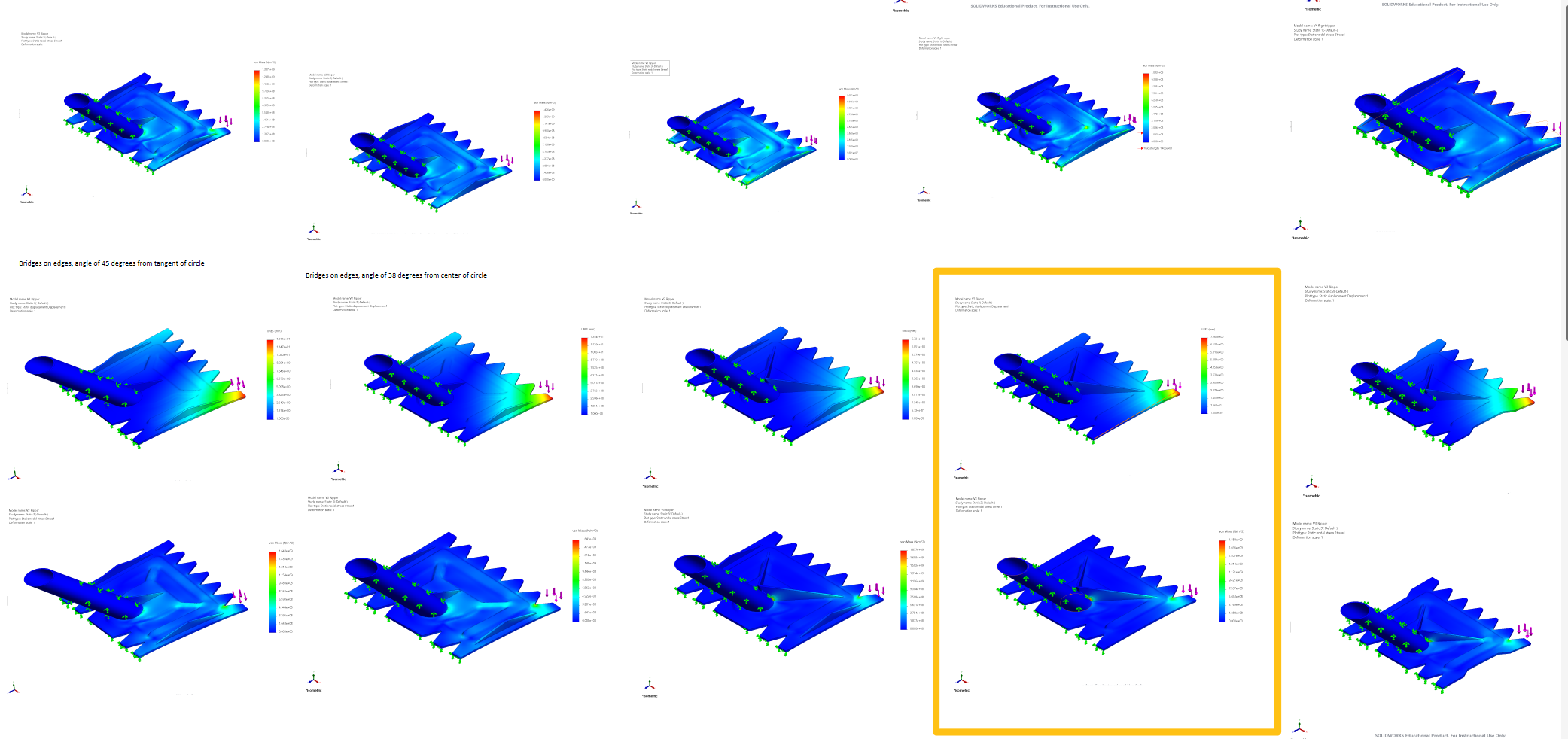 Preliminary optimization simulations