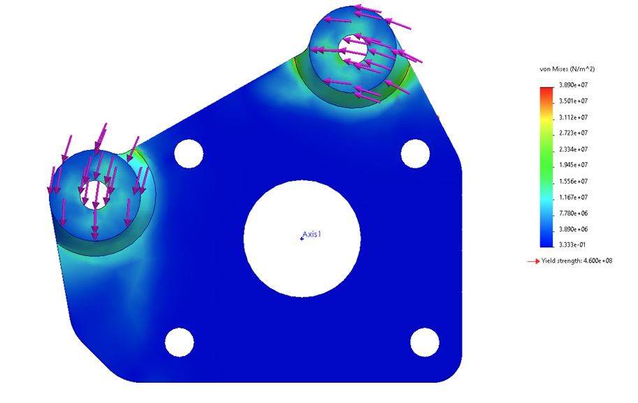 Caliper bracket von Mises FEA result